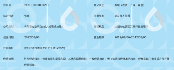 沈阳长隆包装印业
